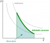 adiabatisk.png