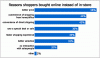 google_comscore.gif