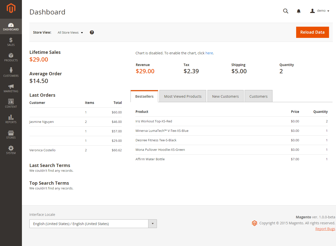 Dashboard-Magento-Admin1.png