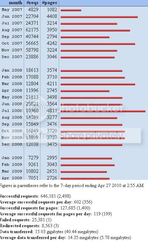 stats.jpg